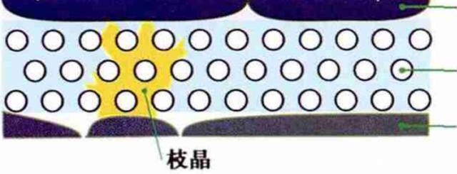 上海一小区特斯拉自燃起火 官方回应：正核实情况