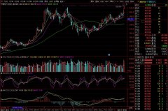 宁德时代市值破万亿超中国石油  一个时代结束另一个时代开启