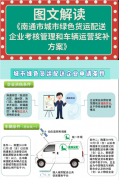 最高奖补2万元！南通市发布新能源配送车辆运营政策方案