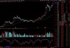 利好！容百科技对比克电池逾期应收账款近2.08亿实现全部收回