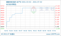 国内磷酸铁锂持稳运行 动力型优等品均价5万元/吨
